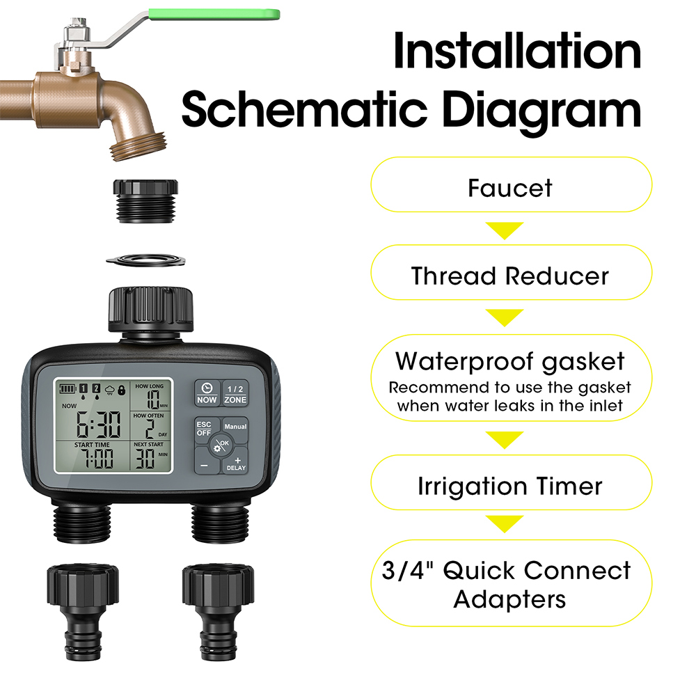 2026 New Programmable 2-Zone S – обзор и цена Timer Dual Outlet