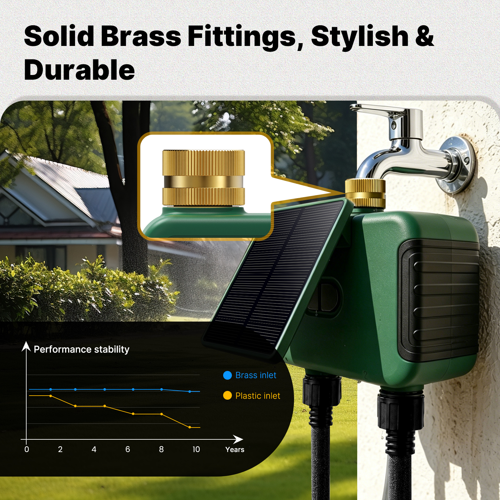 MOES Tuya WiFi Smart Solar Dua – обзор и цена Timer Dual Outlet